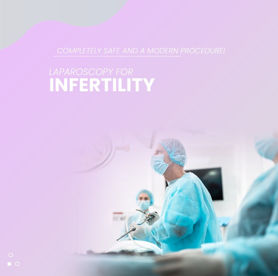 Laparoscopy for Infertility min